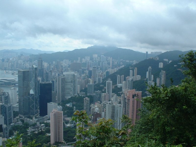 HKpeak